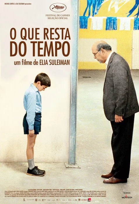 O Que Resta do Tempo